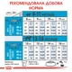 Корм для цуценят гігантських порід Royal Canin Giant Junior 15 кг - зображення 5