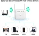 Точка доступу Fenvi FWD-R1208U Wi-Fi Repeater Booster 2.4G/5GHz - изображение 10