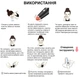 Вакуумний очищувач шкіри і пор MEDICA+ SKINCLEANER 9.0 BL - зображення 7