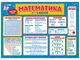 4100-1 Подсказка учащемуся. Математика 1-4 класса. Плакаты в каждом кабинете 10104249У 4823076151386 - изображение 1
