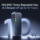 Автомобільний пуско-зарядний пристрій Baseus PrimeTrip VJ1 Supercapacitor Car Jump Starter 1200A Cosmic Black (C00269000121-00) - изображение 12