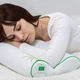 Подушка ортопедическая MirSon №7057 Elite Green nature Dorotea Memory 49х32х10.5 см (2200003399967) - изображение 3