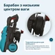 Мойка высокого давления Konner&Sohnen KS PW145V - изображение 6