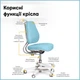 Дитяче крісло Evo-Kids Mio Ergo Lite Blue (Y-507 Lite KBL) Блакитний - изображение 3