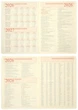 Ежедневник датированный Leo Planner 2026 City A5 368 страниц Красный (252666) (5056574456991) - изображение 6