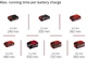 Кущоріз-ножиці акумуляторні Einhell X-Change GE-CG 18/100 Li - Solo (3410313) - изображение 10
