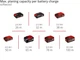 Акумуляторний електрорубанок Einhell X-Change TP-PL 18/3 Li BL - Solo (4345405) - изображение 8