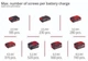 Гвинтоверт акумуляторний ударний Einhell X-Change TE-CI 18/1 Li - Solo (4510034) - изображение 7