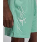 Шорти чоловічі Jordan Bermuda Essential M FN4647-349 - зображення 5