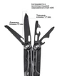 Мультитул Active Ranger Tool. Цвет - black - изображение 8