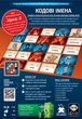 Настільна гра FeelIndigo Кодові імена: гра слів (Codenames) - зображення 3