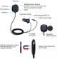 Автомобильный Bluetooth-приемник - изображение 8