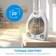 Тепловентилятор INTERLUX INF-0010 - изображение 3