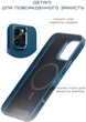 Чехол для смартфона Pitaka Military-Grade Protective Case для Apple iPhone 16 Pro Moonrise (KI1601CPMO) - изображение 8