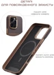 Чехол для смартфона Pitaka Military-Grade Protective Case для Apple iPhone 16 Pro Max Sunset (KI1601PPSUM) - изображение 8