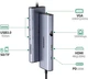 Hub USB Ugreen CM498 9-in-1 USB 3.1 Type-C (6941876216000) - obraz 3