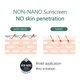 Крем солнцезащитный d'Alba Waterfull Mild Sunscreen SPF 50+PA+++ 50 мл - изображение 4