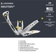 Мультитул Leatherman Skeletool - изображение 5