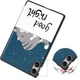 Чохол BeCover Smart Case для Xiaomi Redmi Pad Pro 12.1" Good Night (711301) - зображення 4
