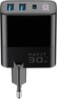 Мережевий зарядний пристрій Havit UCLE001 GaN 30W 2хUSB-A+USB-C (HV-UCLE001-BK) - зображення 4