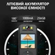 -Wi-Fi мини видеокамера Boblov CS09 4K 1080p с вращающимся объективом и ночной подсветкой - изображение 3
