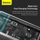 Мережевий зарядний пристрій Baseus GaN2 Pro Quick Charger 2C+2U 100W EU White (CCGAN2P-L02) - изображение 10