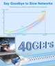 Нейлоновый Ethernet-кабель Cat 8 Digoloan 40 Гбит/с 2000 МГц 10м - изображение 3