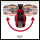 Akumulatorowy zwijacz węża Einhell X-Change GE-HR 18/30 Li - Solo (4173770) - obraz 6