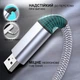 Кабель для зарядки телефону micro usb роз'єм GDragon Tech шнур шнурок дріт для передачі даних швидкої зарядки телефонів 2 метри 15W 3A Сірий 10_2_2m_1 - зображення 5
