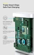 Зарядное устройство BASEUS 20W Type-C Baseus Cube PD Quick Charger Original QC PD для планшета смартфона - изображение 2