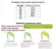 Демисезонные ботинки для девочек С.Луч Q22382223/27 Черный 27 - изображение 5
