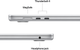 Laptop Apple MacBook Air 15.3" M4 16/512GB 2025 (MW1H3ZE/A) Silver - obraz 7