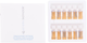 Zestaw Koncentrat Skeyndor Aquatherm Anti-Redness przeciw zaczerwienieniom 12x2.5 ml (8436001988948) - obraz 1