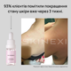 Лосьйон для проблемної шкіри від комедонів та чорних цяток Skinexi Soft Daily Lotion 15 мл - зображення 3