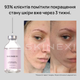 Лосьйон для проблемної шкіри від комедонів та чорних цяток Skinexi Soft Daily Lotion 100 мл - зображення 5