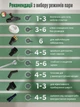 Пароочиститель для уборки Steam Cleaner 2500 Вт, ручной парогенератор от жира и плесени, для кухни, ванной, плитки, мебели, авто, окон и детских вещей, портативный отпариватель 8 насадок для чистки и стерилизации, SMC-0025 - изображение 6