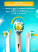 Насадки для электрической зубной щетки Oral b 3D White сменные 4 шт для отбеливания зубов - изображение 5