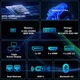 Мини ПК AIOEXPC X MINI N95 / Intel Alder Lake N95 / RAM 12GB / SSD 256GB / 2 x HDMI / 2 x LAN / Wi-Fi 5 / Bluetooth 4.2 / Windows 11 / Серебристый-Чёрный Б/В - изображение 6