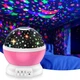 Проектор звездного неба Star Master - ночник, LED, розовый корпус - изображение 1