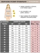 Медицинский костюм коттон (плотный) женский Марта 56р. (13743152695-56) - изображение 3