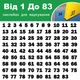 Цифри для інвентаризації – наклейки Oracal, висота 3 см – чорні цифри, порядок 1 – 83 - зображення 1