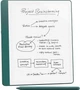 Электронная книга Amazon Kindle Scribe 64 GB Jade с подсветкой - изображение 1