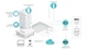 Точка доступа TP-LINK EAP615 WALL AX1800, 1xGE, 3xGE out, PoE - изображение 7