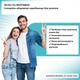 Пластирі Wofanli Nicotine Patches для відмови від сигарет 7-14 мг Рівень 2 упаковка 30 шт - зображення 6