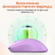 Мышь Meetion R546 Wireless White (MT-R546-B) - изображение 5