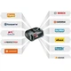 Кусторез Husqvarna Aspire H50-P4A KIT (9706203-04) - изображение 7