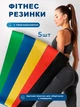 Набор резинки для фитнеса Fitness, резиновый ленточный эспандер для тренировок, резиновые петли 5 шт - изображение 1