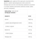 Комплекс до тренировки Kevin Levrone Anabolic On Stage Pump Shot 60 ml Cherry Passion Fruit (000026765) - изображение 2