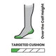 Носки мужские Smartwool Snowboard Targeted Cushion Stripe Extra Stretch OTC, Charcoal, M - изображение 2