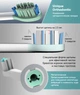 Электрическая зубная щетка для брекет-систем Lebond MA Ortho Plus - изображение 9